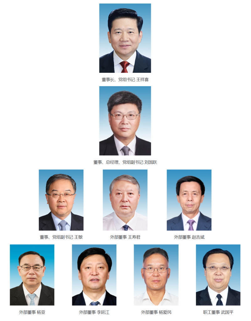 【人事】國家能源集團新聘3名外部董事，有中核、中煤曾經(jīng)的“一把手”！