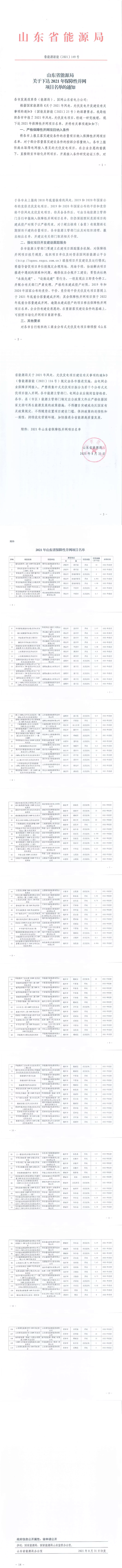 光伏2.36GW+風(fēng)電3.08GW！山東2021年保障性項(xiàng)目名單出爐！