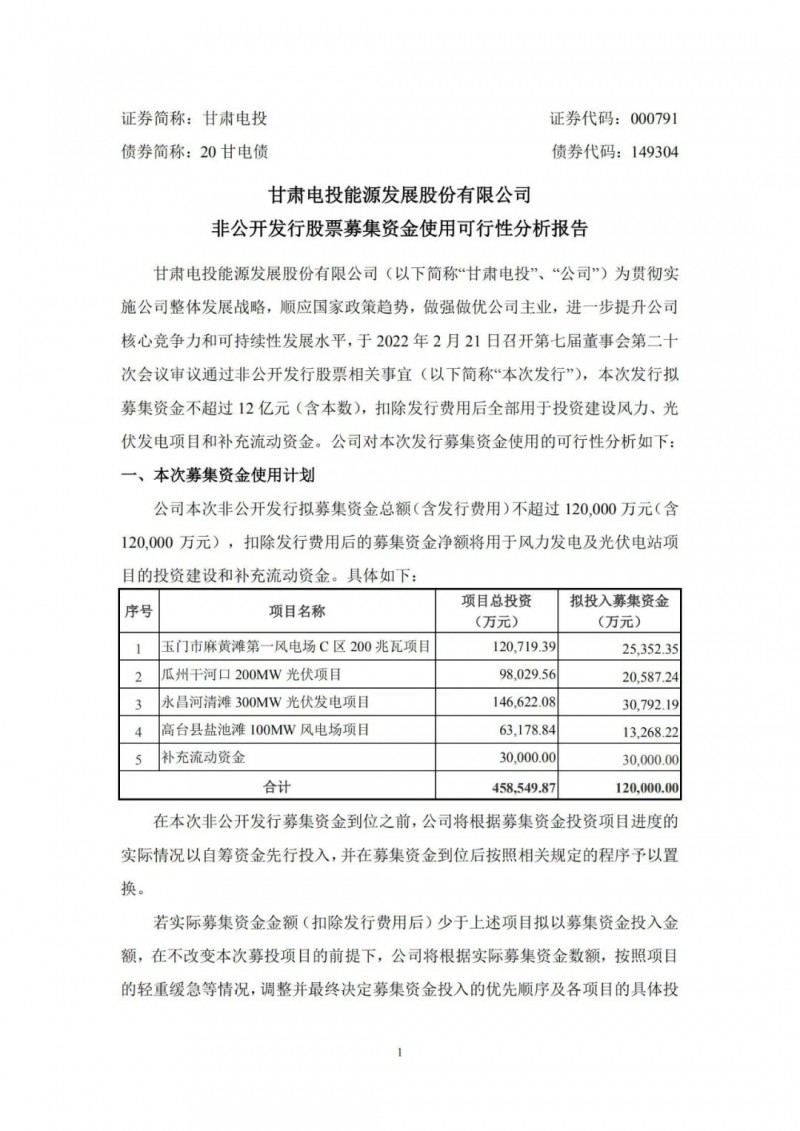 甘肅電投擬定增募資12億“加碼”光伏發(fā)電項(xiàng)目！