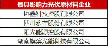 那么多人做光伏原材料悶聲發(fā)大財(cái)，這里面奧秘可不簡單