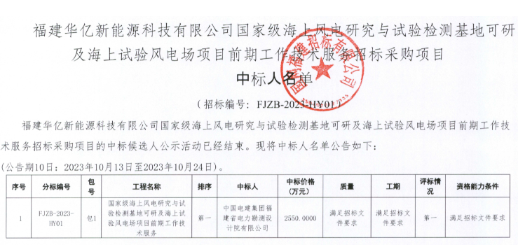 國家級海上風電項目！中國電建中標