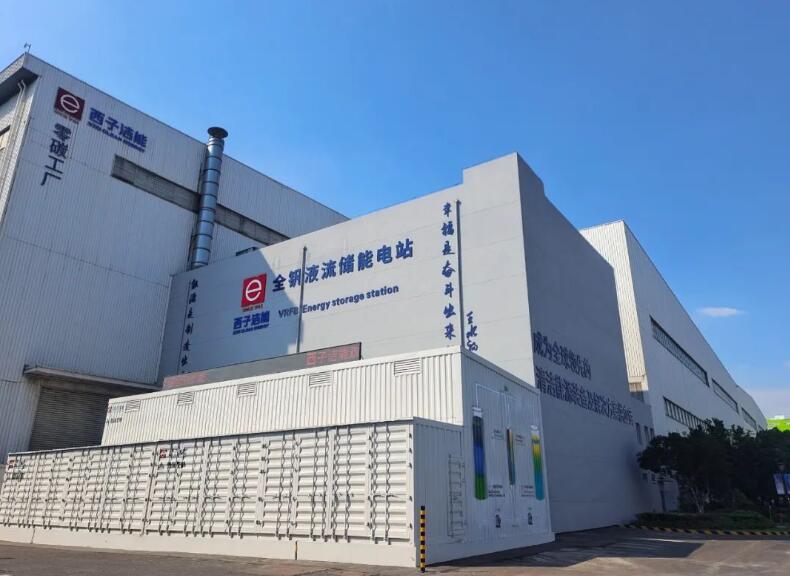 被華為盯上的液流儲能，在浙江異軍突起